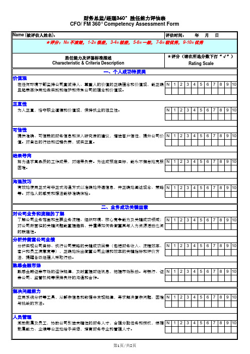 财务经理人360度胜任能力评估表