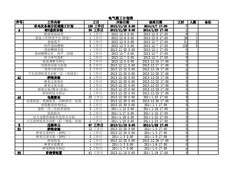 电气施工计划表