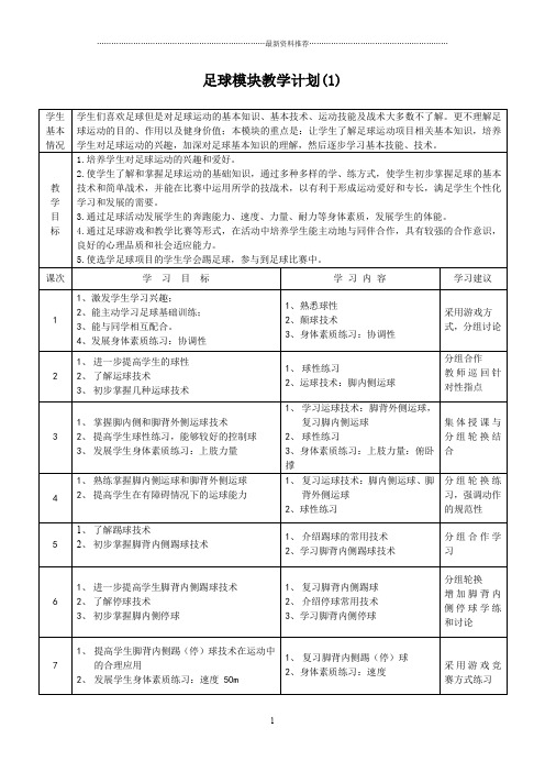 高中足球模块教学计划精编版