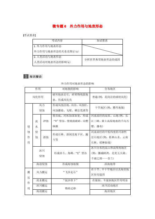 2019年高考地理二轮优选习题：专题二地球表面的形态微专题6外力作用与地表形态学案