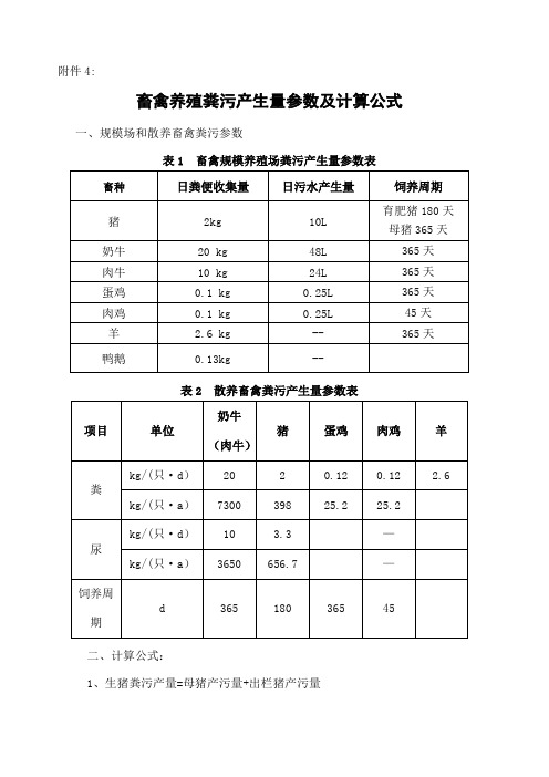 畜禽养殖粪污产生量参数及计算公式