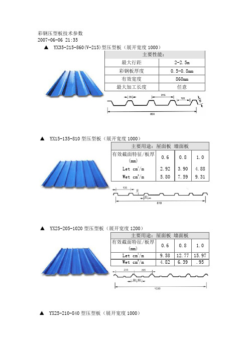 彩钢压型板技术参数