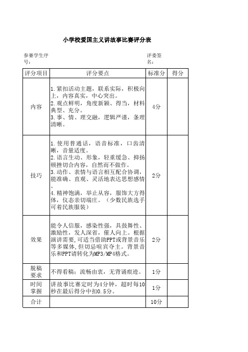 小学爱国主义讲故事比赛评分表