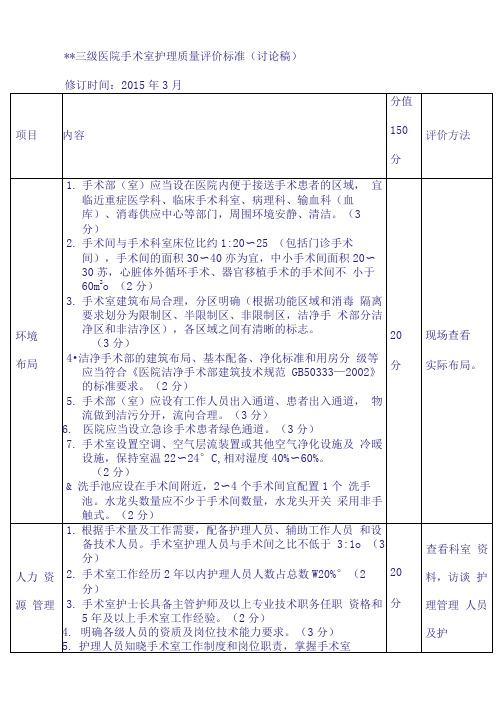 三级医院手术室护理质量评价标准