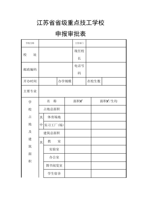 江苏省省级重点技工学校