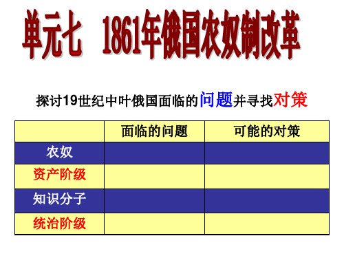 高中历史选修一 第七单元 1861年俄国改革