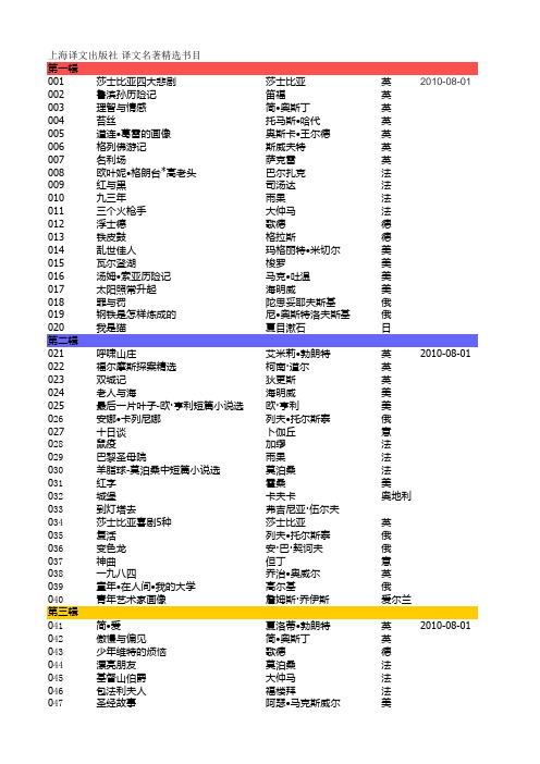 上海译文出版社 译文名著精选书目