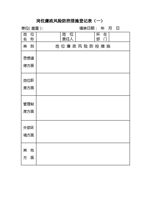 岗位廉政风险防控措施登记表