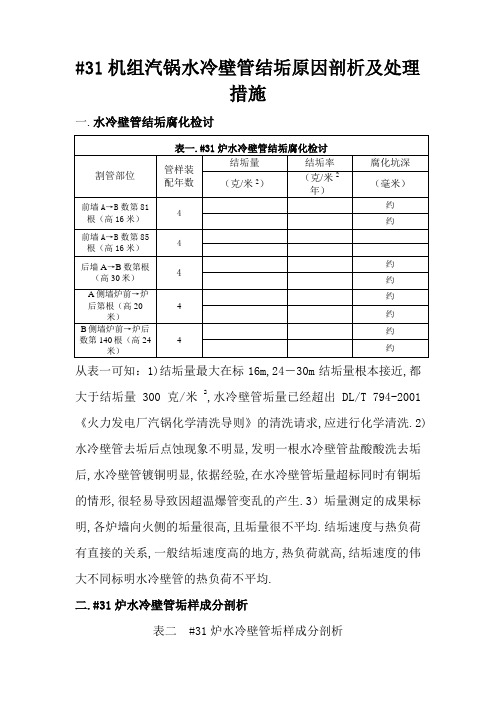 锅炉水冷壁管结垢原因分析及处理措施