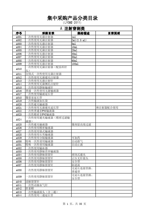 集中采购产品分类目录