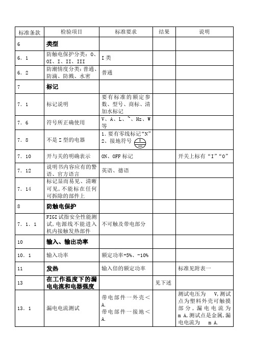 电烤箱安规测试标准要求