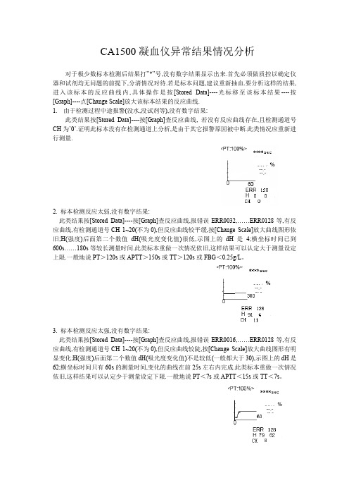 SysmexCA凝血仪异常结果情况分析