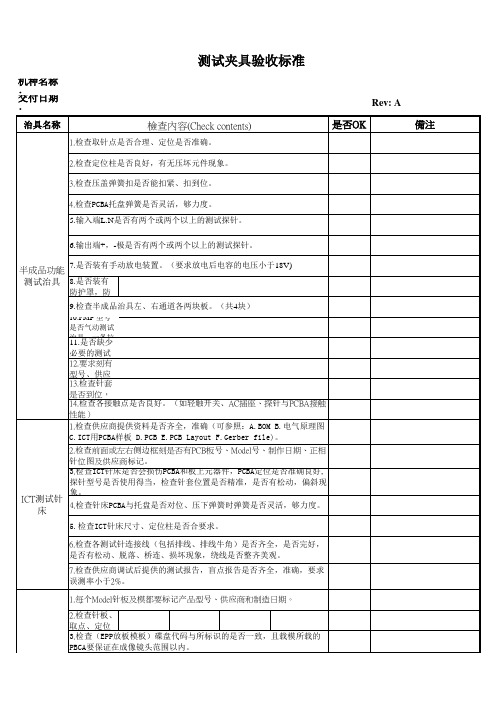 测试治、夹具验收标准