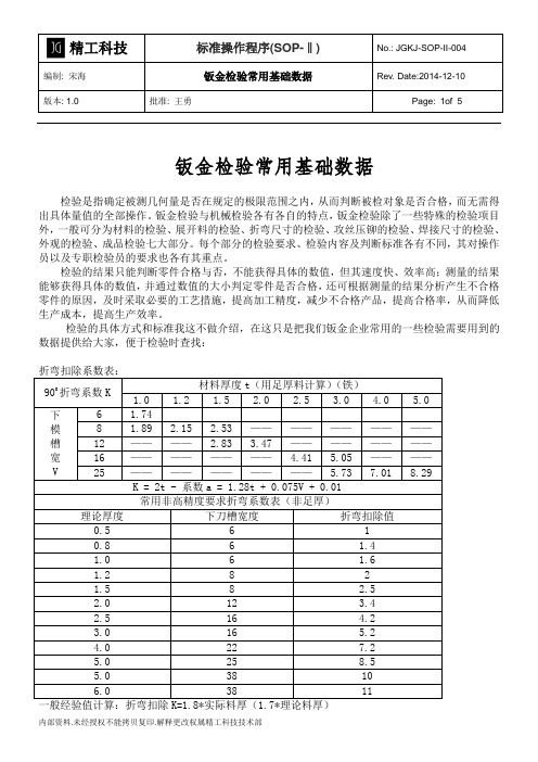 钣金检验常用基础数据