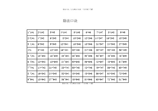 除法口诀、九九乘法口诀表(打印版)