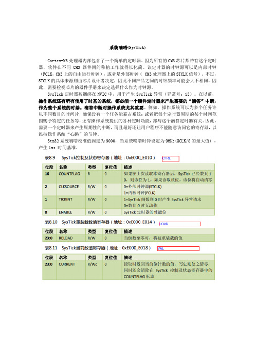 玩转STM32之systick篇