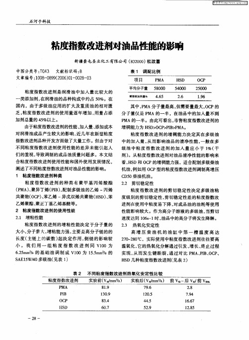 粘度指数改进剂对油品性能的影响