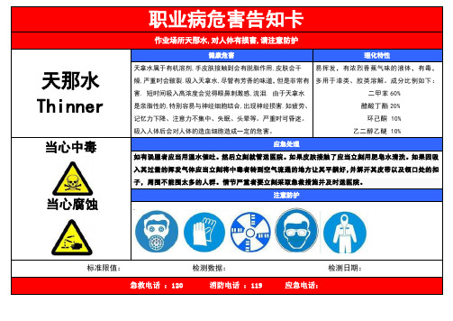 (天那水)职业病危害告知卡(word版可编辑)