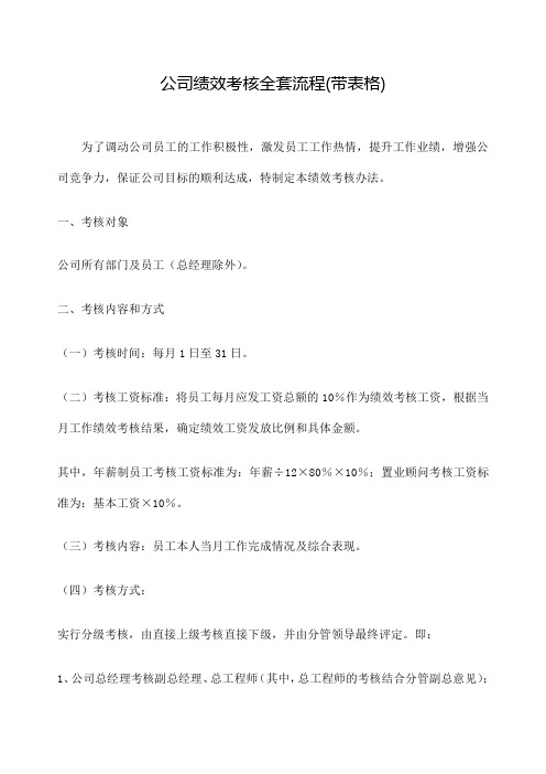 公司绩效考核全套流程带表格