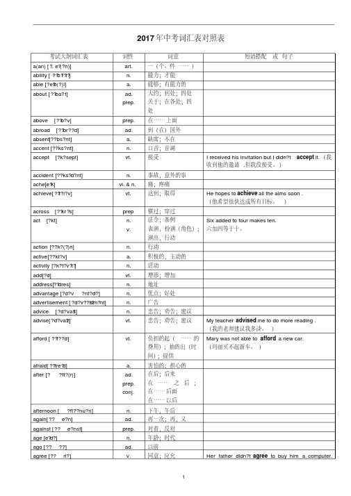 2017年中考英语1600词汇对照表-(带音标)汇总