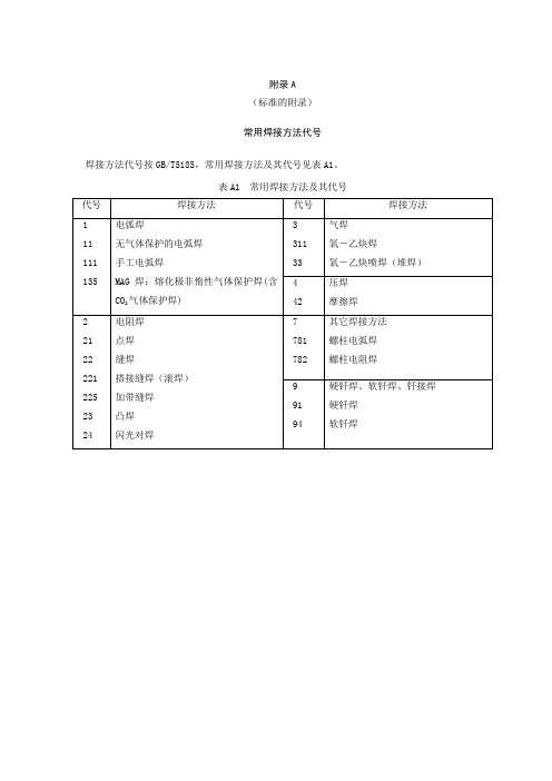 常用焊缝符号及其标注方法-附录分析