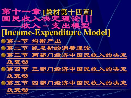 第11章 国民收入决定理论[1]——收入－支出