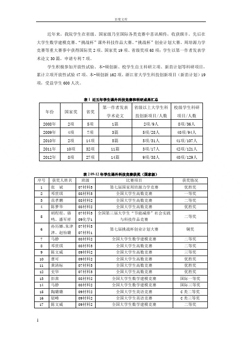 近年来我院生在省级国家级乃至国际各类竞赛中喜讯