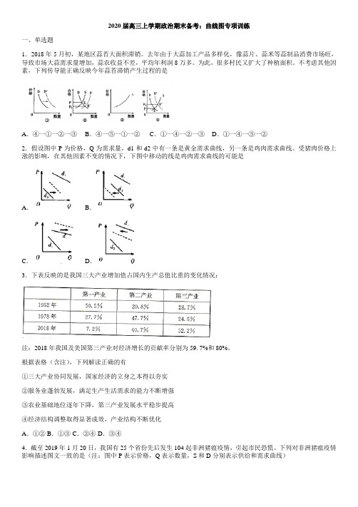 高三上学期政治期末备考：曲线图专项训练