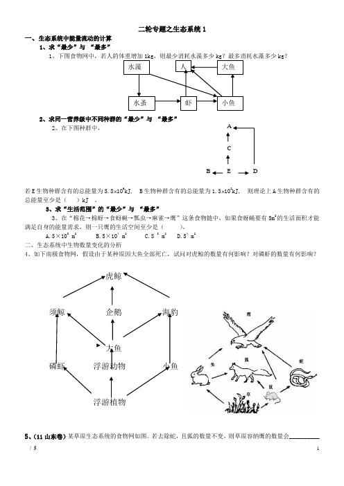 生态系统经典类型题