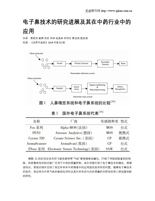 电子鼻技术的研究进展及其在中药行业中的应用