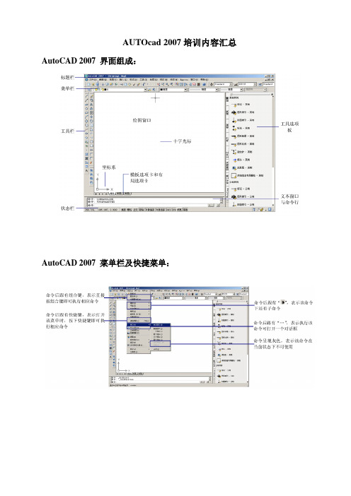 AutoCAD 2007 培训 内容 汇总