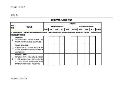 内部控制风险评估表