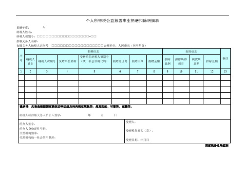 个人所得税公益慈善事业捐赠扣除明细表