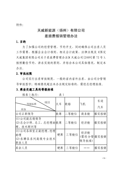 2011年55号-天威新能源(扬州)有限公司差旅费报销管理办法