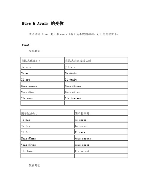 法语：etre和avoir的变位conjugaciones