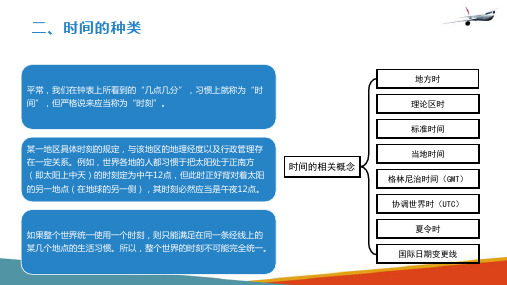 航空时间与飞行 时间的种类