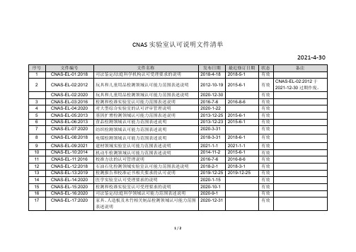 CNAS-实验室认可说明文件清单(2021-4-30)