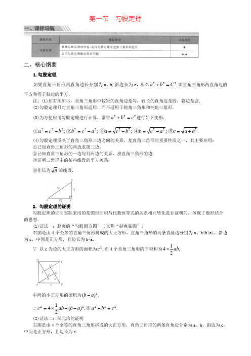 第一节 勾股定理-学而思培优