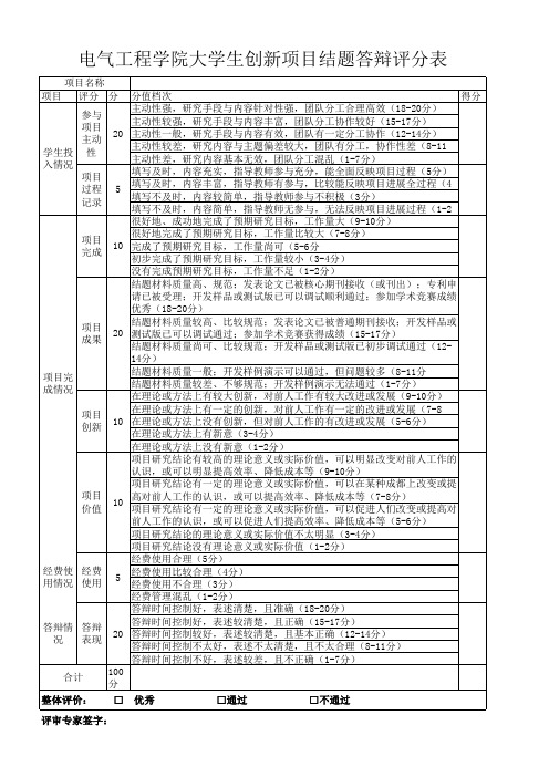 结题评分表