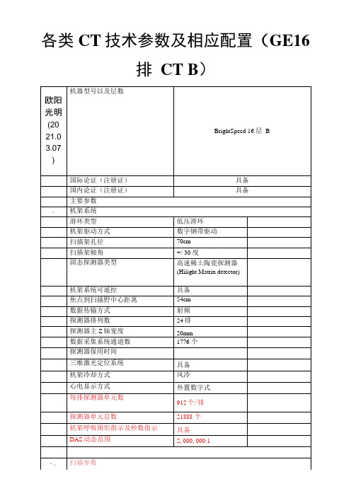 2021年GE_16排CT_参数表