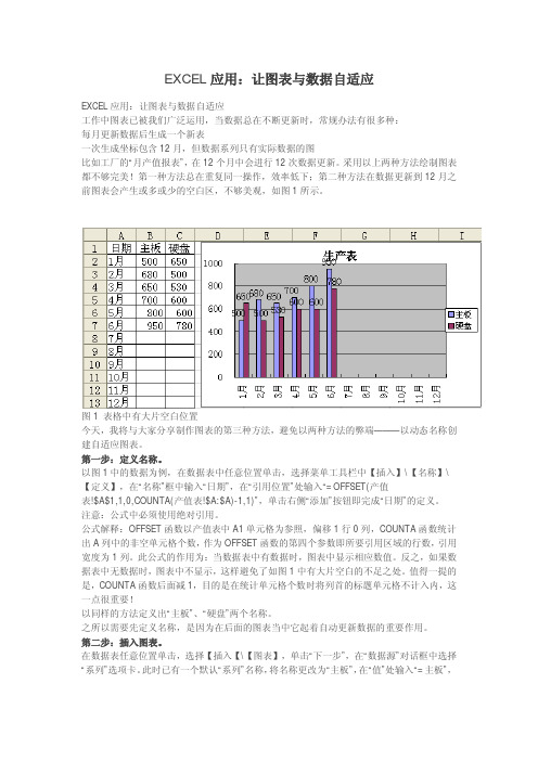 EXCEL让图表与数据自适应