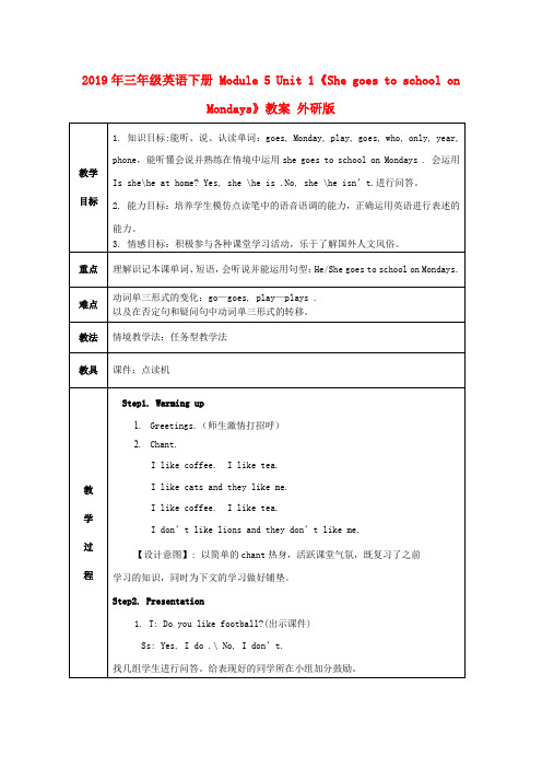 (小学教育)2019年三年级英语下册 Module 5 Unit 1《She goes to sch