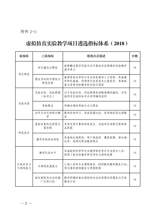 虚拟仿真实验教学项目遴选指标体系(2018)