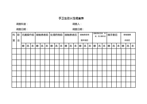 手卫生依从性调查表