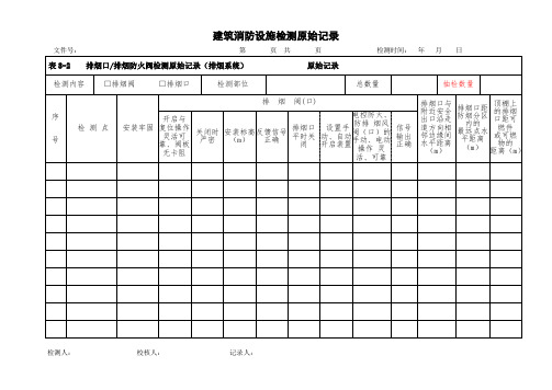 防排烟风口、风阀检测记录(排烟系统)