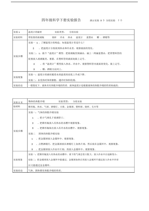 (完整版)青岛版四年级下册科学实验报告.docx