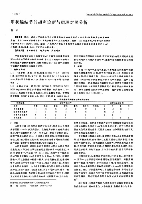 甲状腺结节的超声诊断与病理对照分析