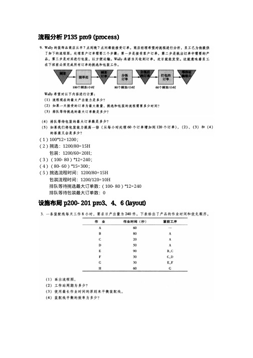 运营管理课后作业及答案(1)