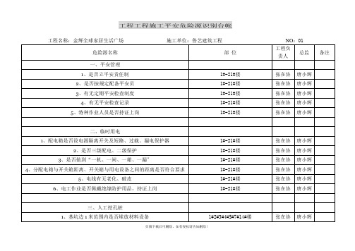 工程项目施工安全重大危险源监理台帐