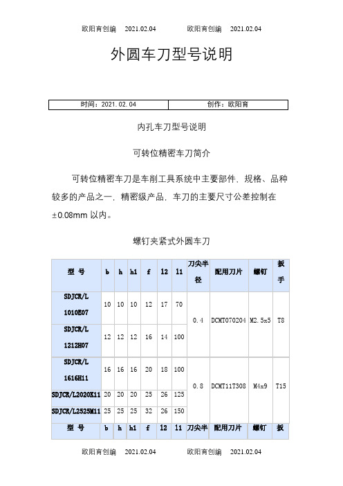 数控车刀型号说明之欧阳育创编